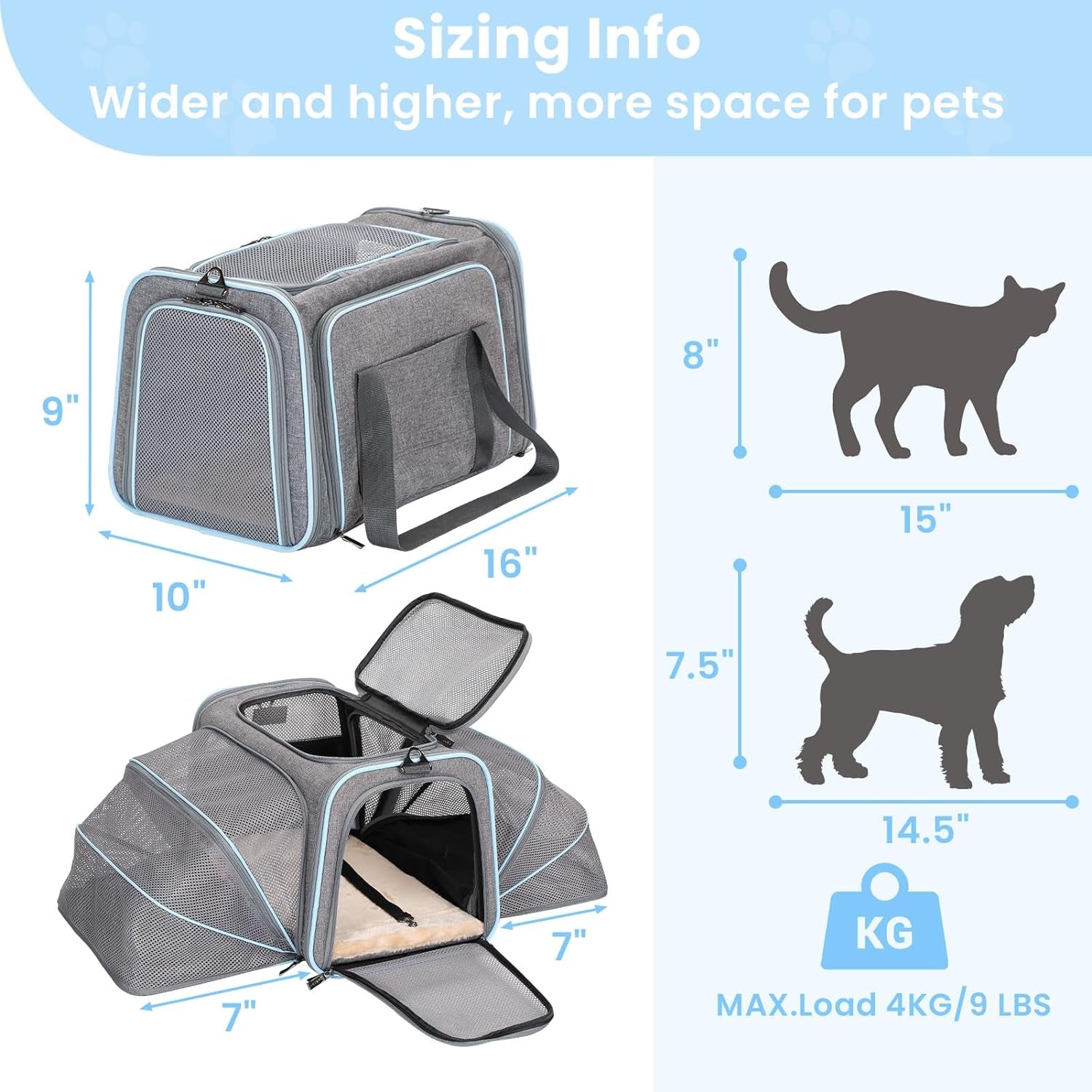 Expandable Cat Carriers Airline Approved, 16"X10"X9" Small Dog Carrier Soft-Sided Portable Washable Pet Travel Carrier with Two Extension for Kitten,Rabbit, Puppy, Small Animal